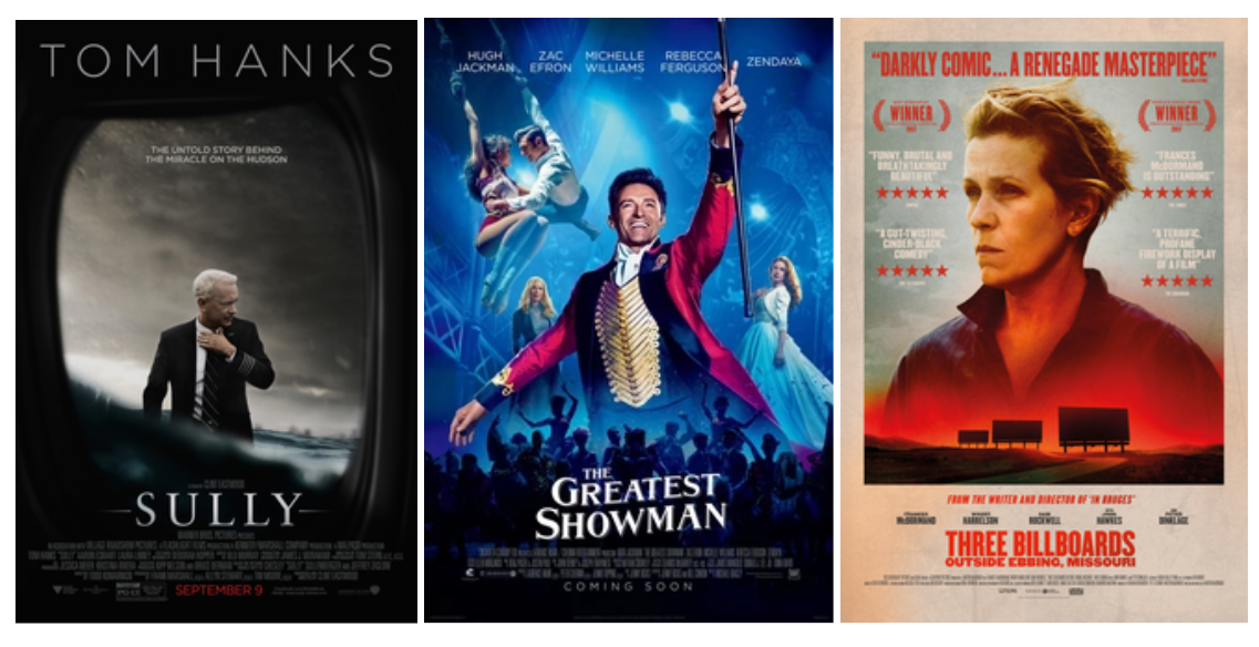 Top films to watch over the break